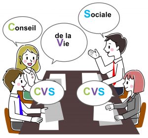 CVS