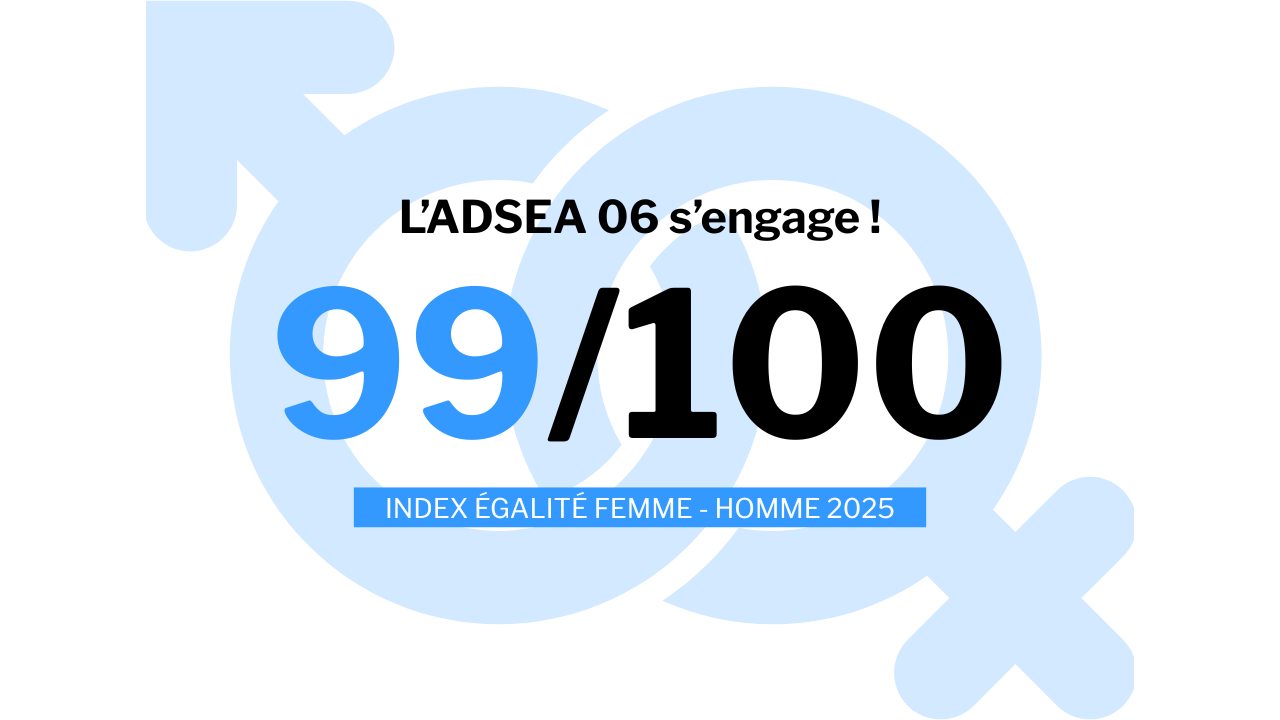 Miniatures vidéos Youtube